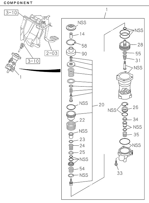 Partial Engine